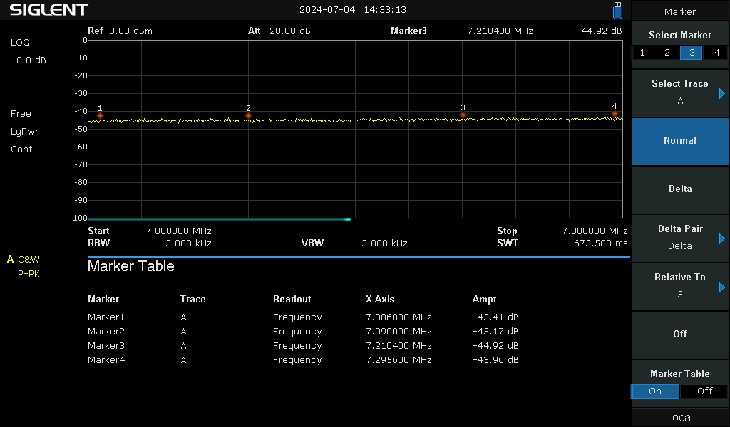 20m Band Pass Filter - 40m band close-up